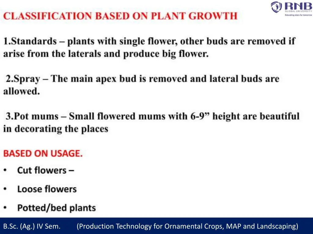 b sc ag iv sem production technology 16