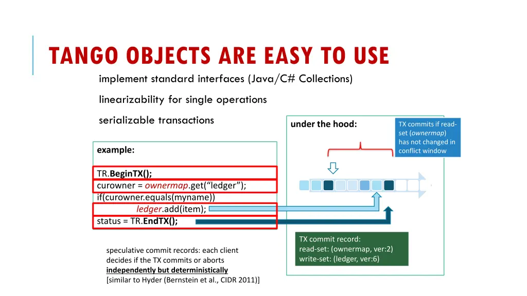 tango objects are easy to use implement standard 1