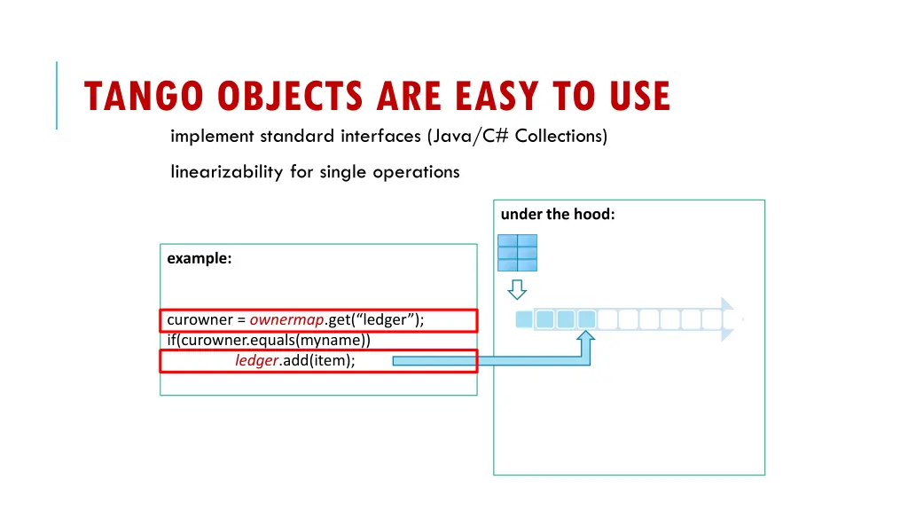tango objects are easy to use implement standard