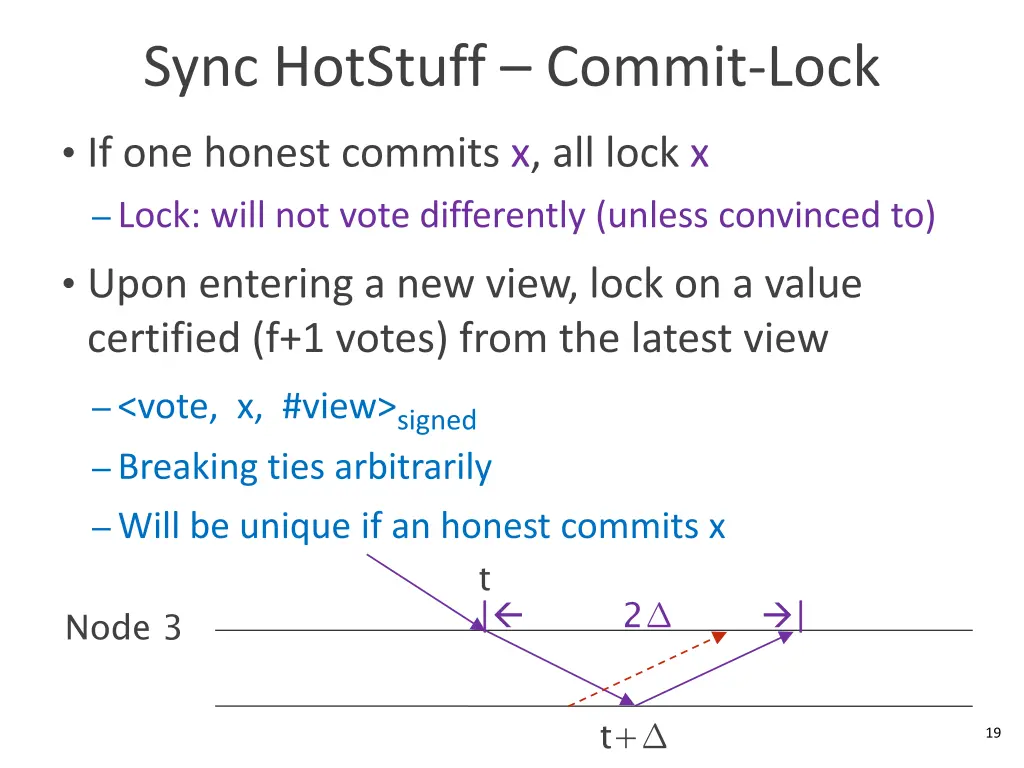 sync hotstuff commit lock