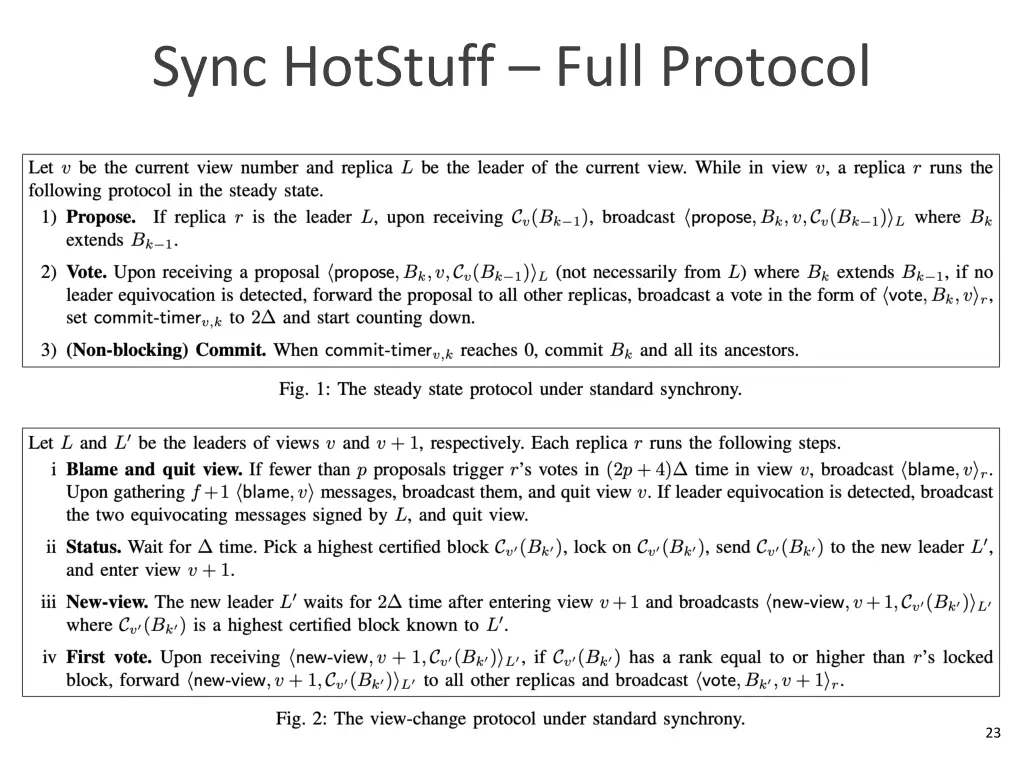 sync hotstuff full protocol