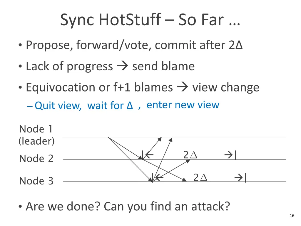 sync hotstuff so far