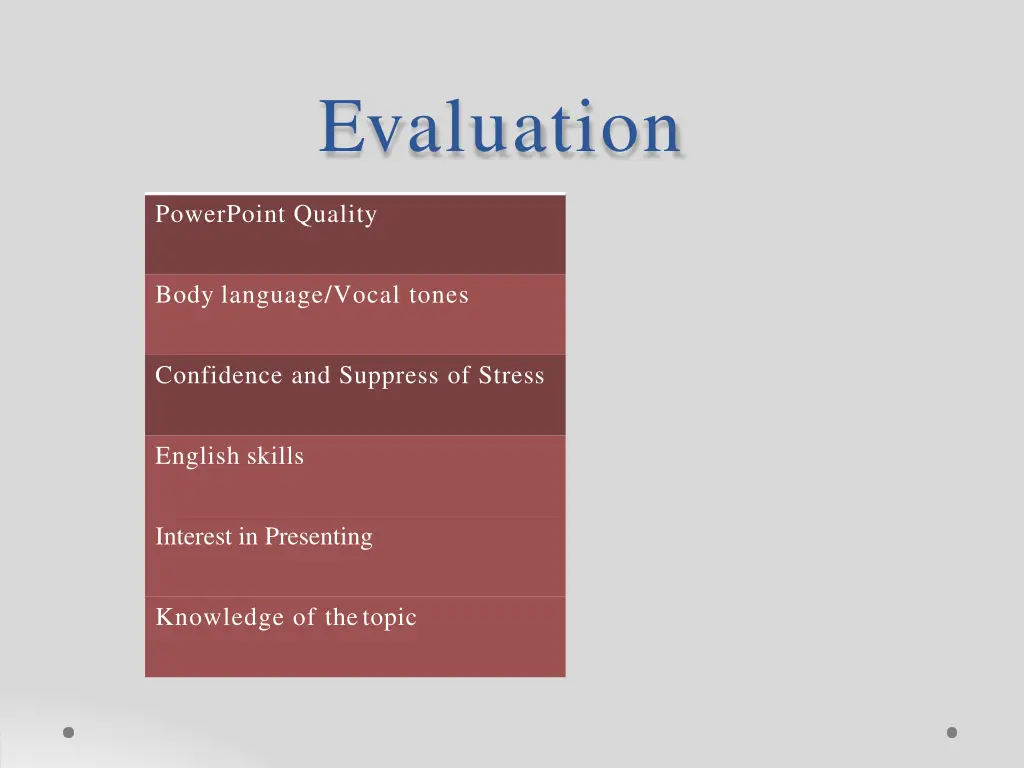 evaluation