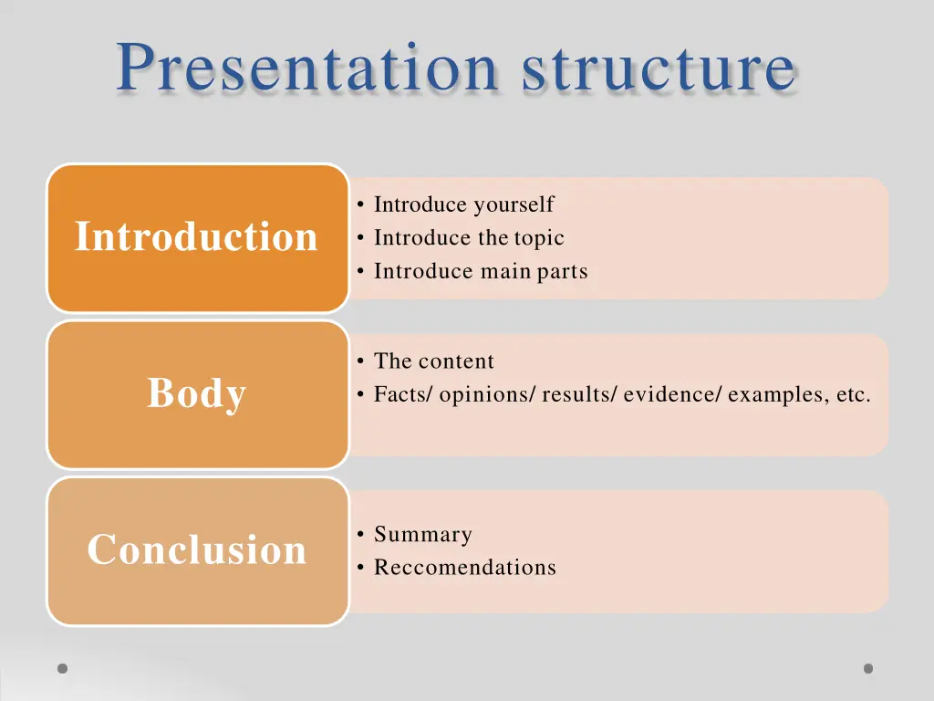 presentation structure