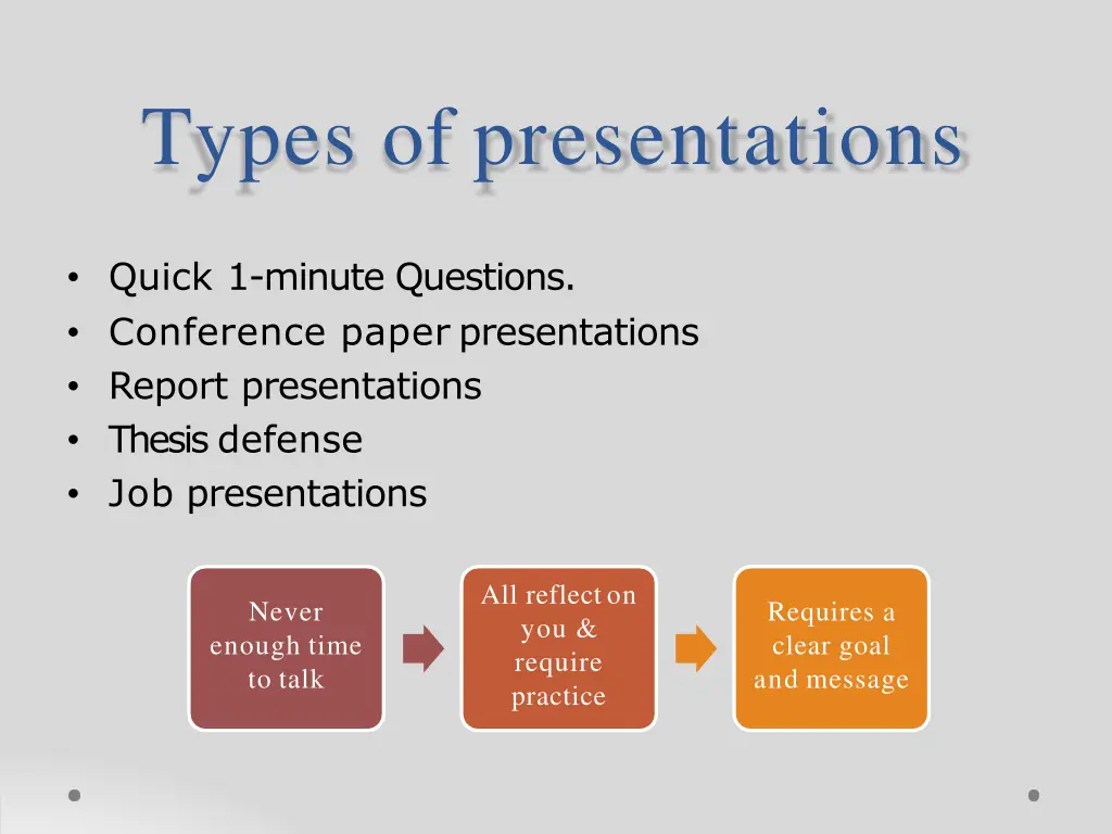 types of presentations