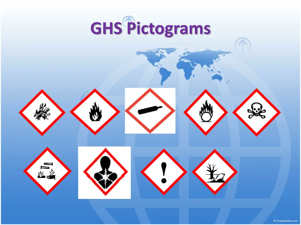 ghs pictograms