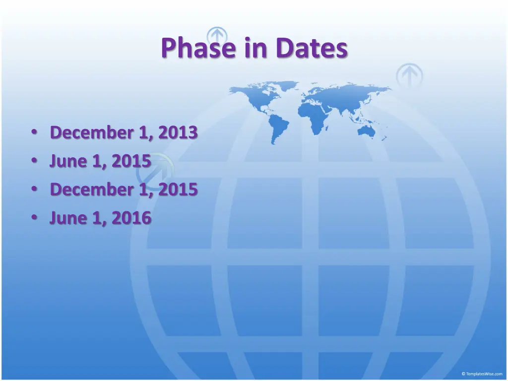 phase in dates