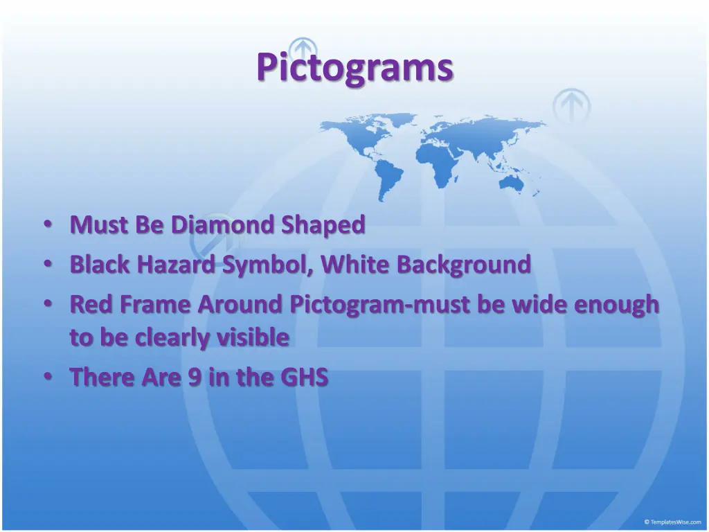 pictograms