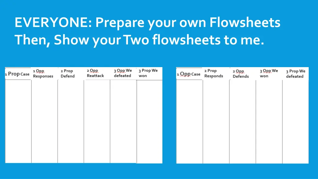 everyone prepare your own flowsheets then show