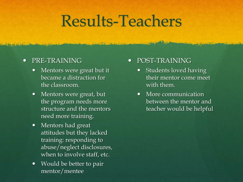 results teachers