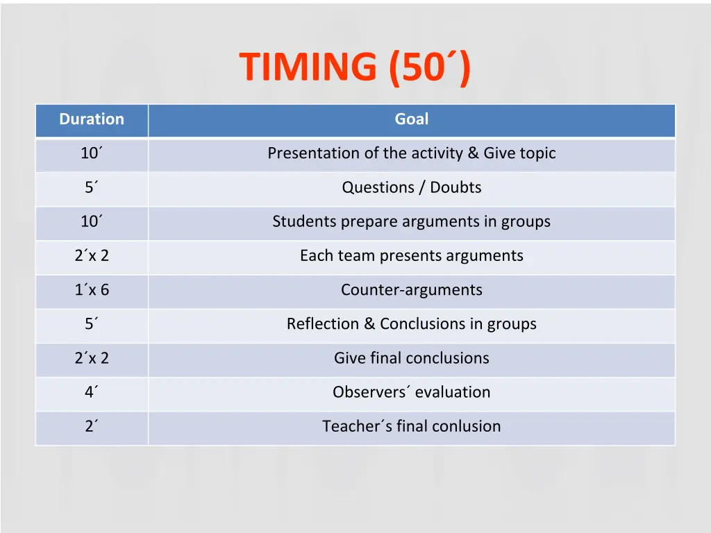 timing 50