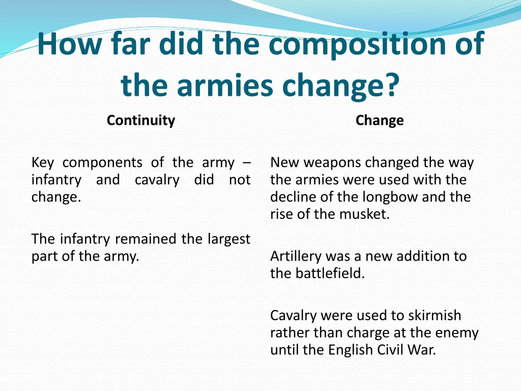 how far did the composition of the armies change