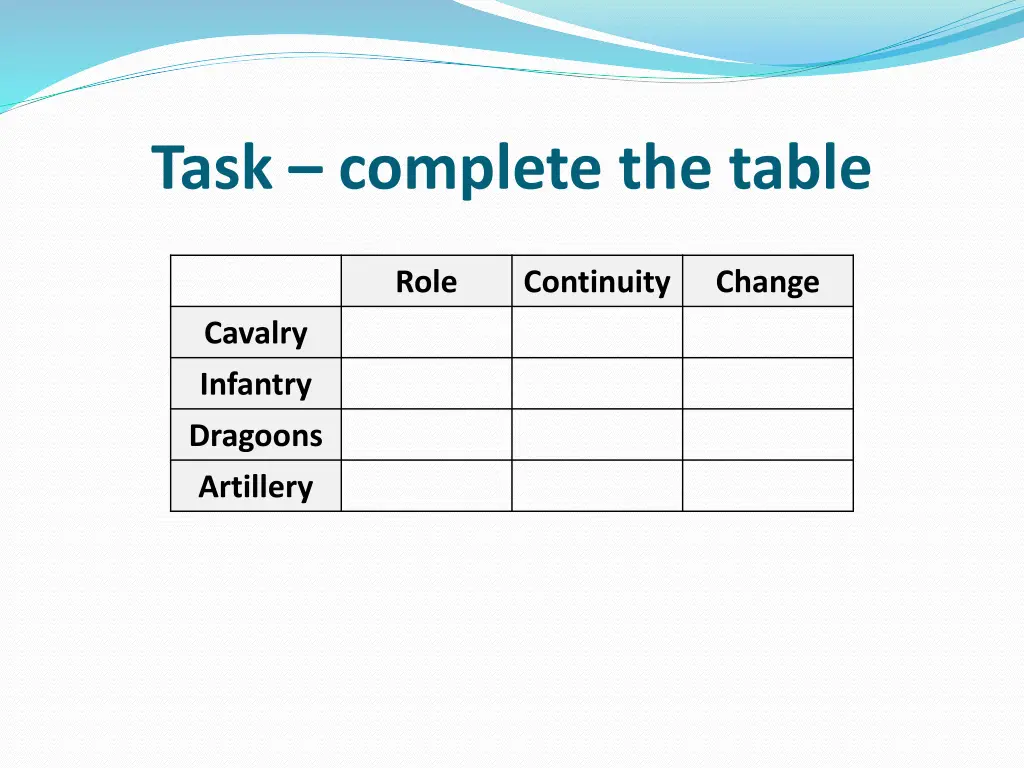 task complete the table