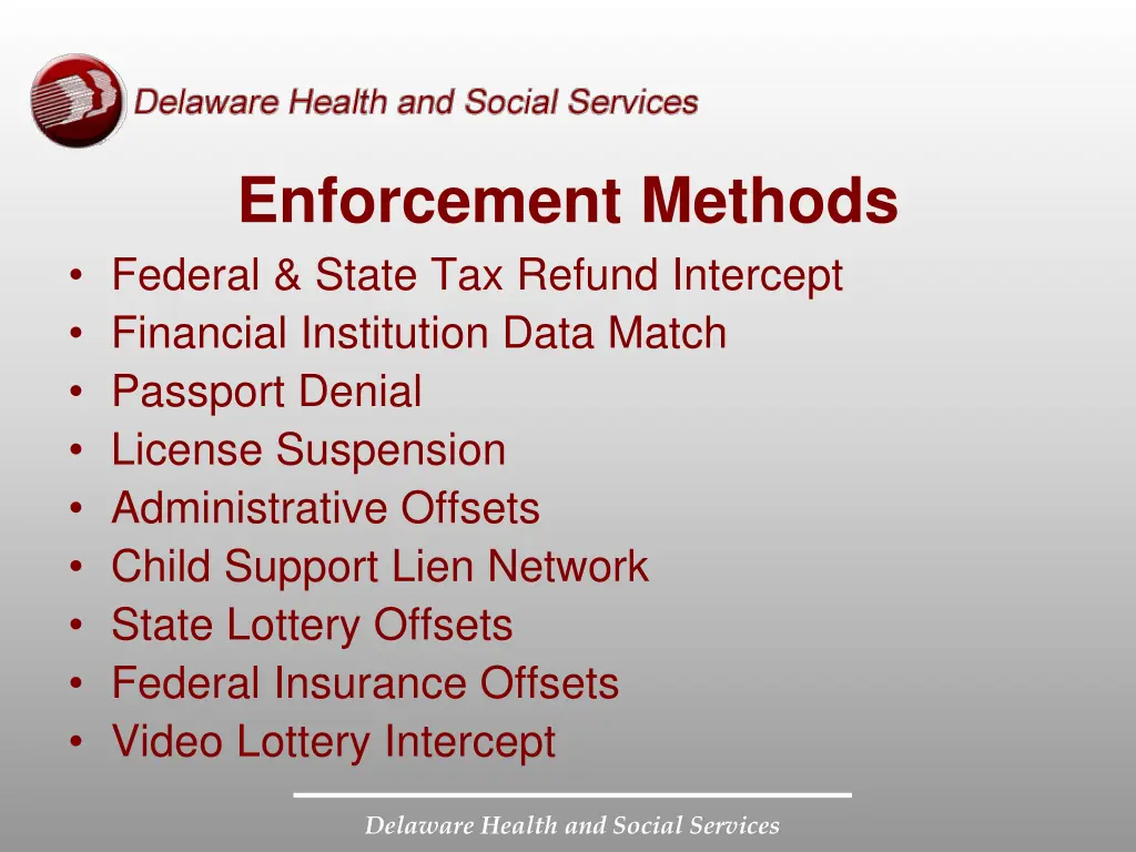 enforcement methods federal state tax refund