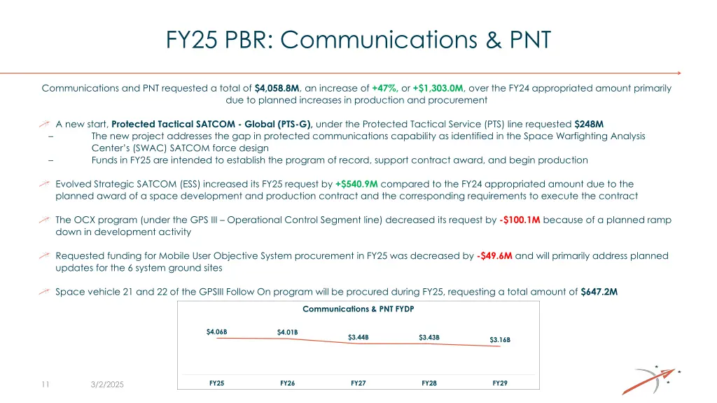 fy25 pbr communications pnt