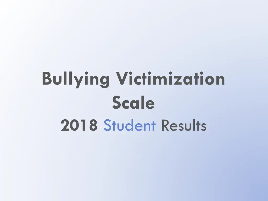 bullying victimization scale 2018 student results