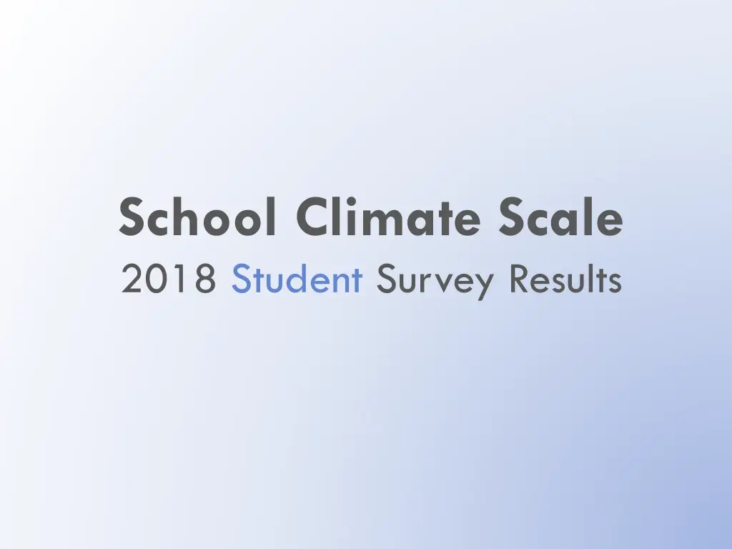 school climate scale 2018 student survey results