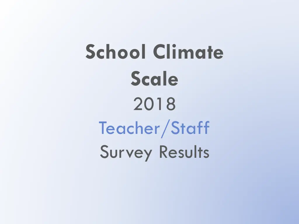 school climate scale 2018 teacher staff survey