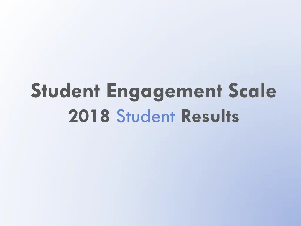student engagement scale 2018 student results