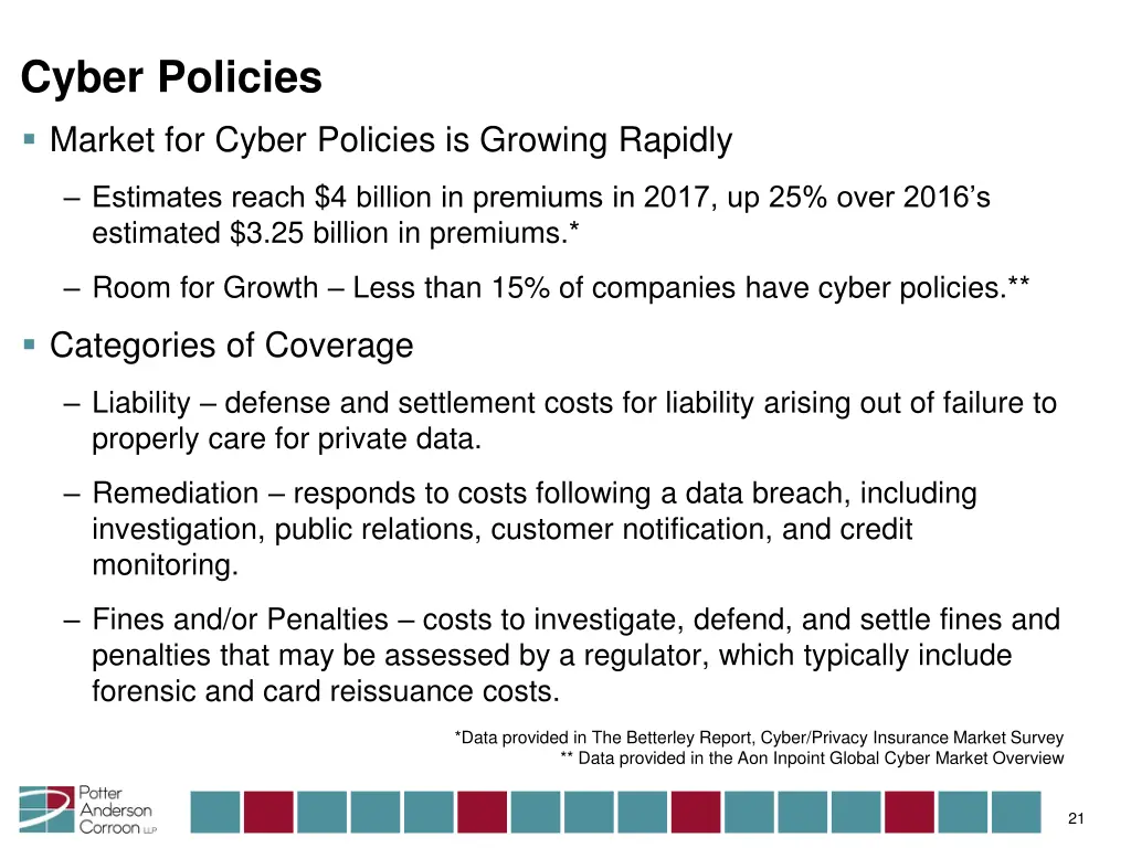 cyber policies market for cyber policies