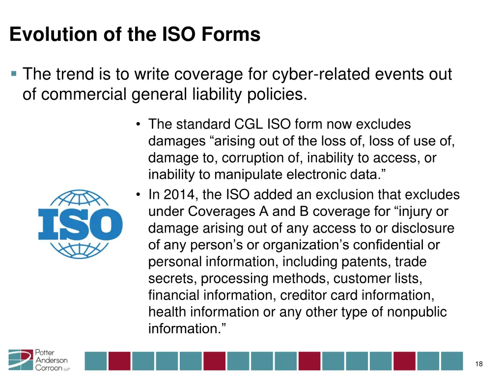 evolution of the iso forms