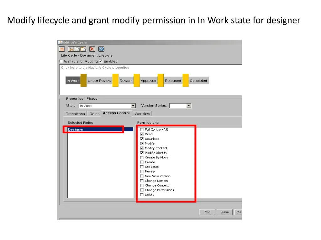modify lifecycle and grant modify permission