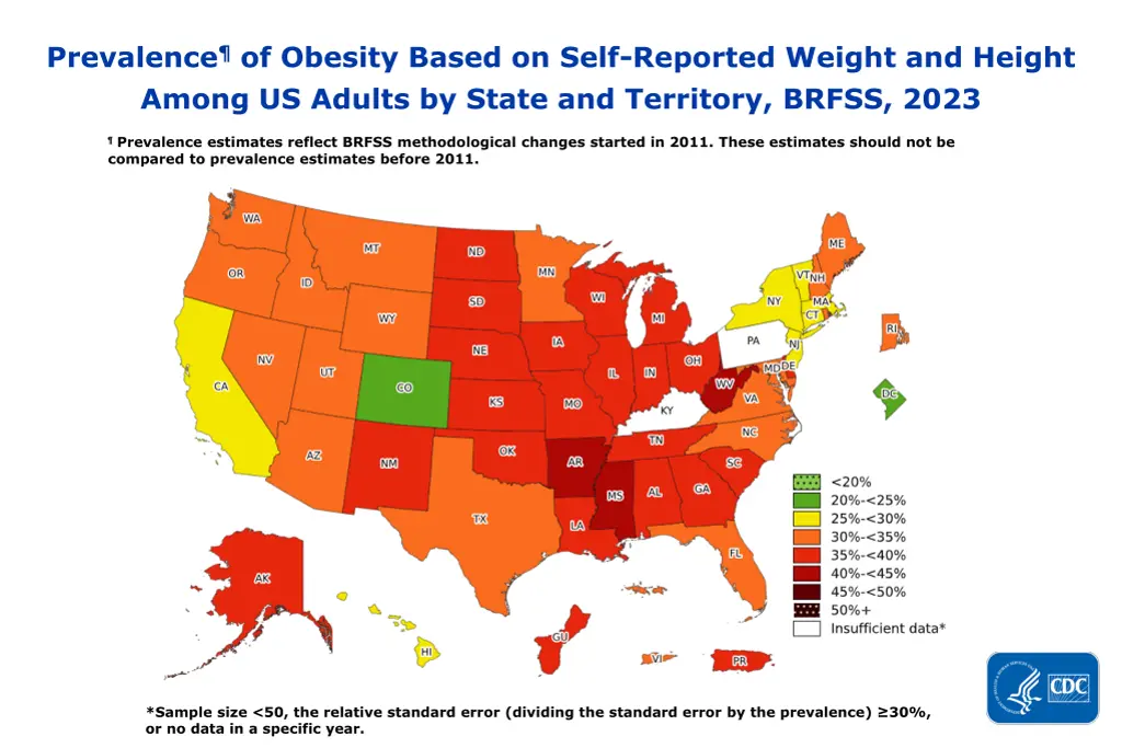 prevalence of obesity based on self reported 1