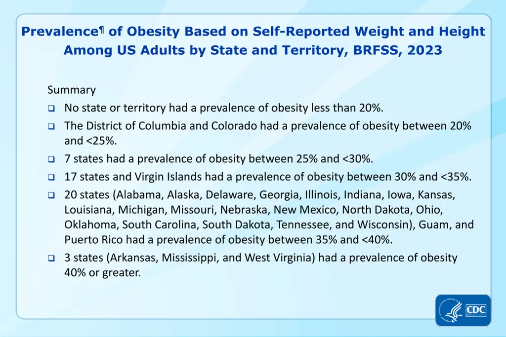 prevalence of obesity based on self reported 4