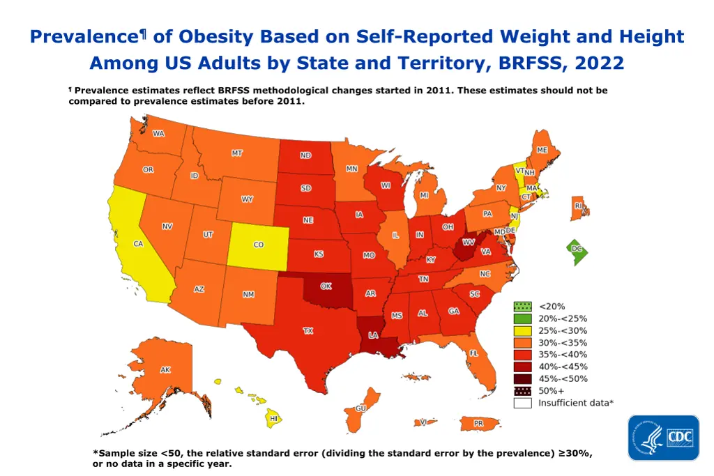 prevalence of obesity based on self reported