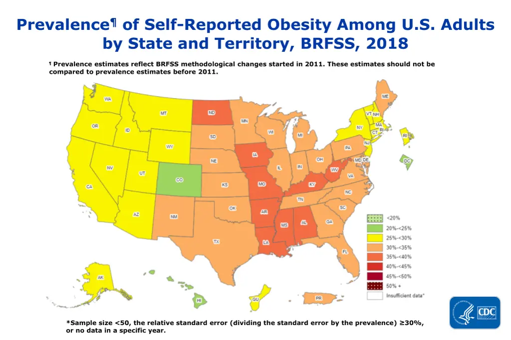 prevalence of self reported obesity among 11