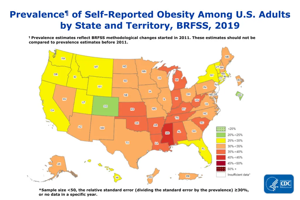 prevalence of self reported obesity among 12