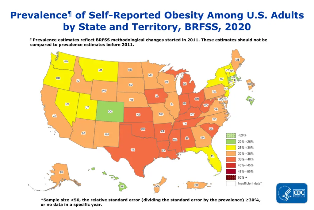 prevalence of self reported obesity among 13