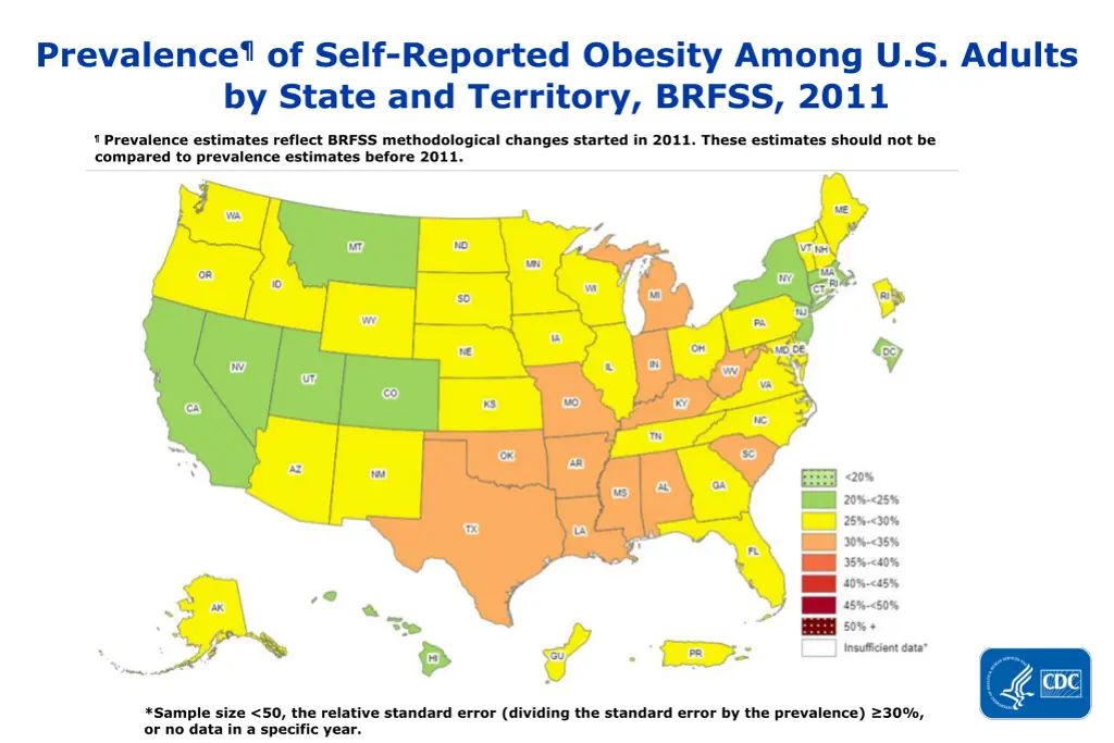 prevalence of self reported obesity among 4