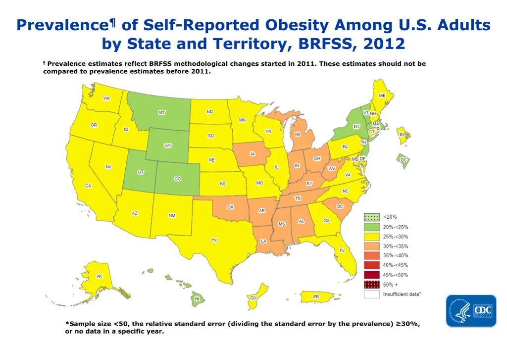prevalence of self reported obesity among 5