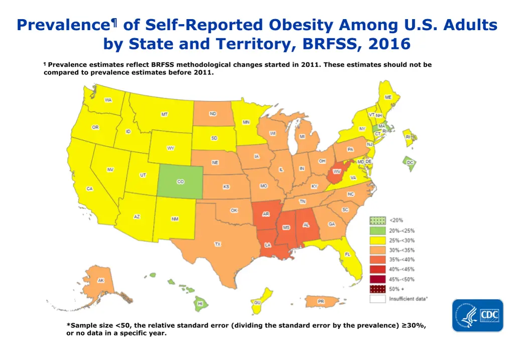 prevalence of self reported obesity among 9