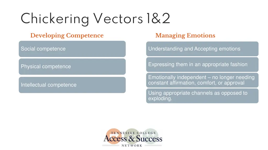chickering vectors 1 2