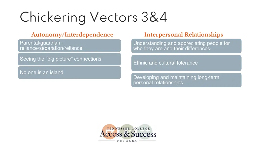 chickering vectors 3 4