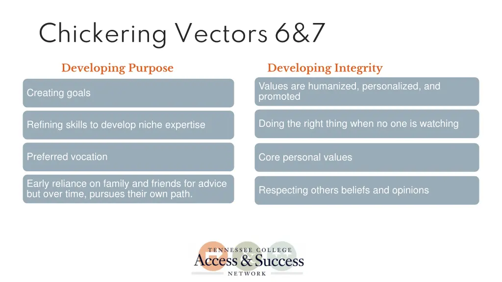 chickering vectors 6 7