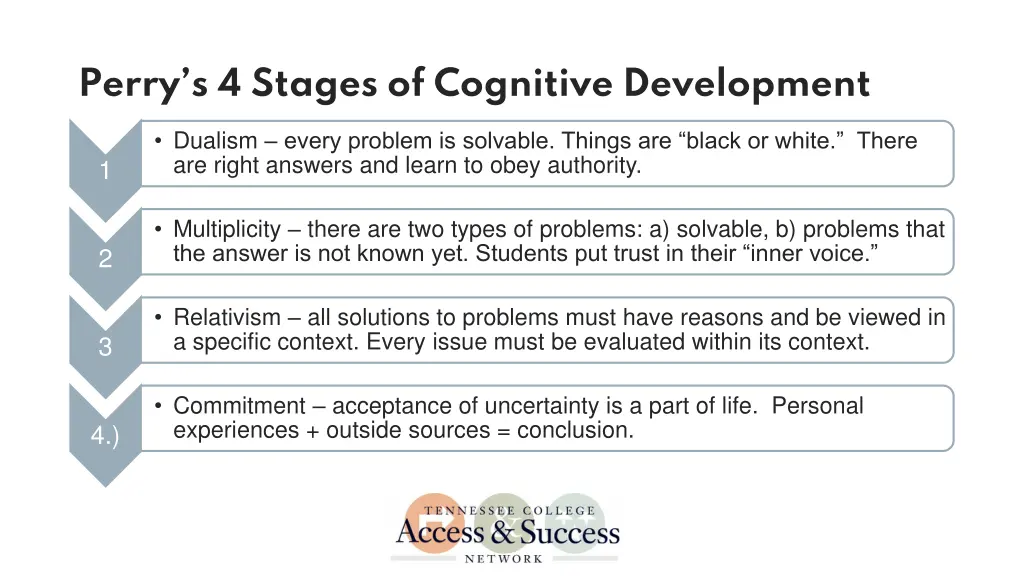 perry s 4 stages of cognitive development