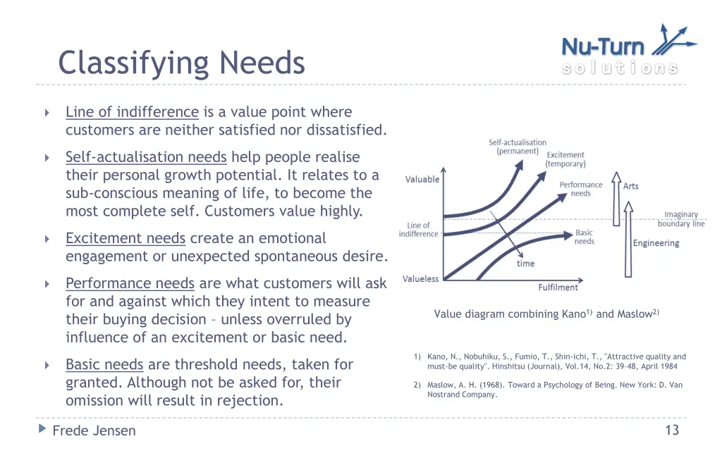 classifying needs