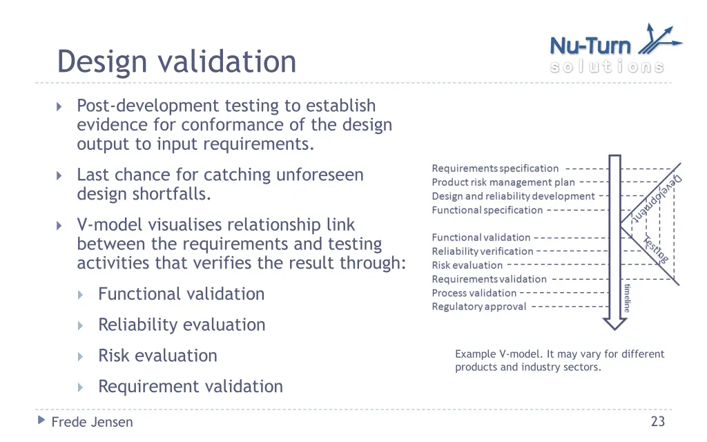 design validation