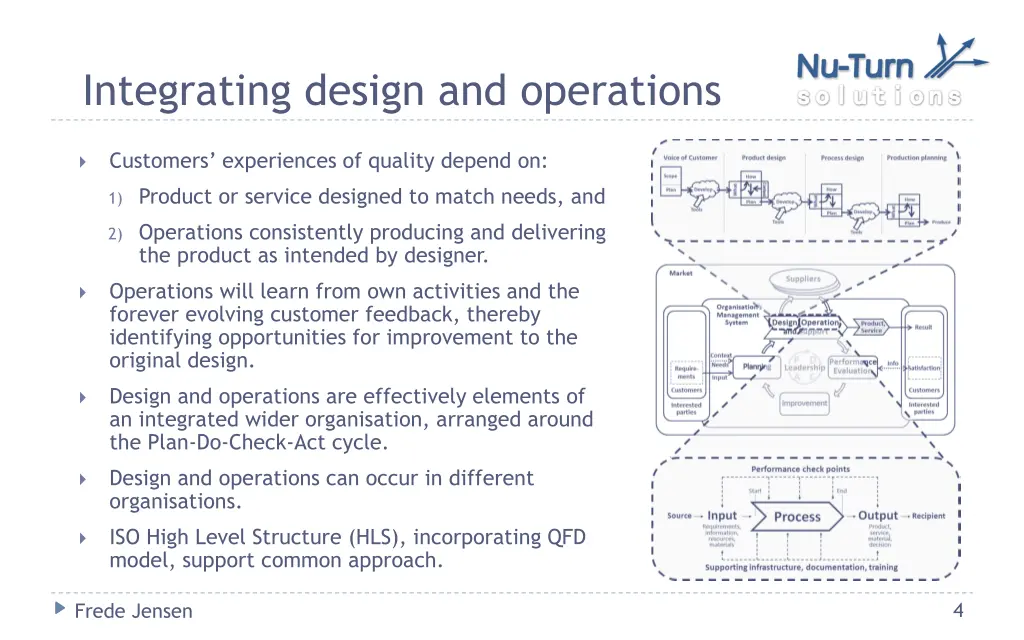 integrating design and operations