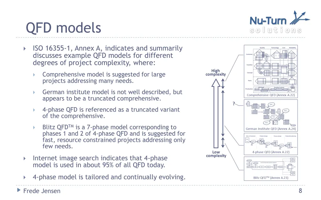 qfd models