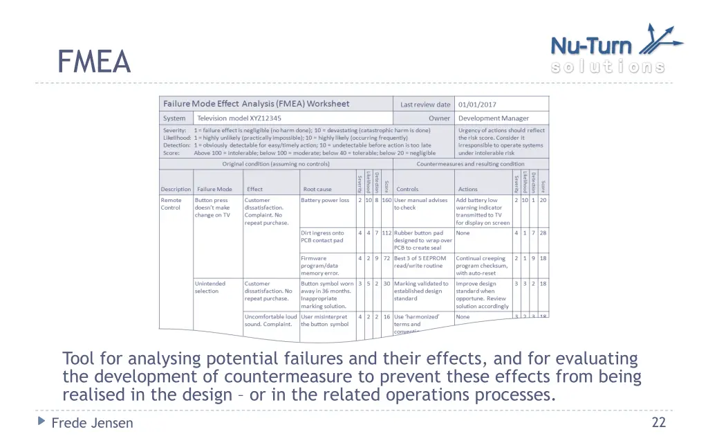 slide21