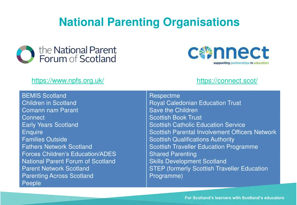 national parenting organisations