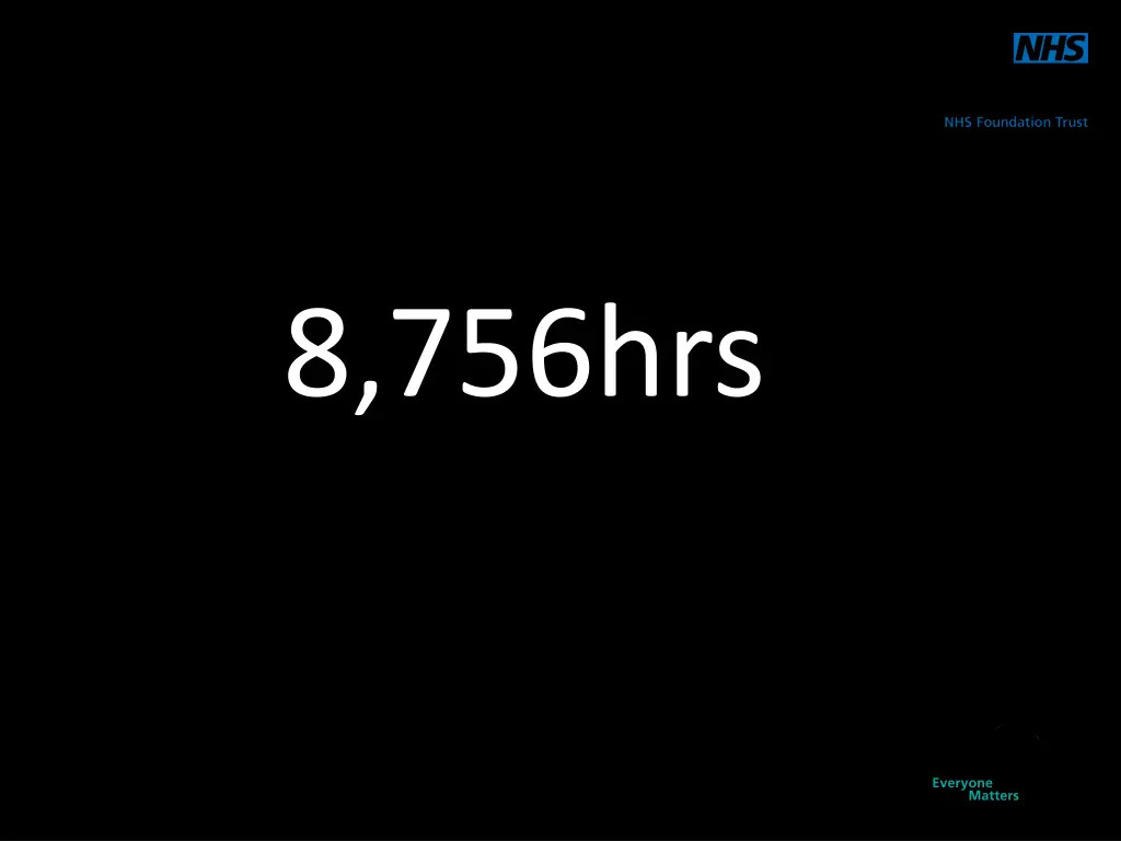 8 756hrs