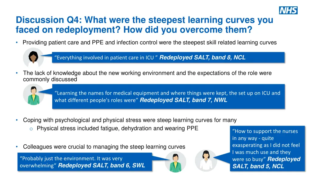 discussion q4 what were the steepest learning