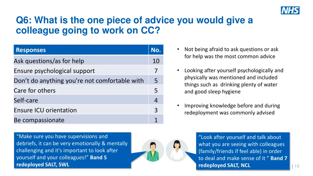 q6 what is the one piece of advice you would give