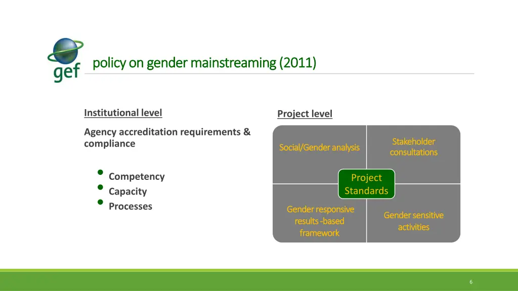 policy on gender mainstreaming 2011 policy
