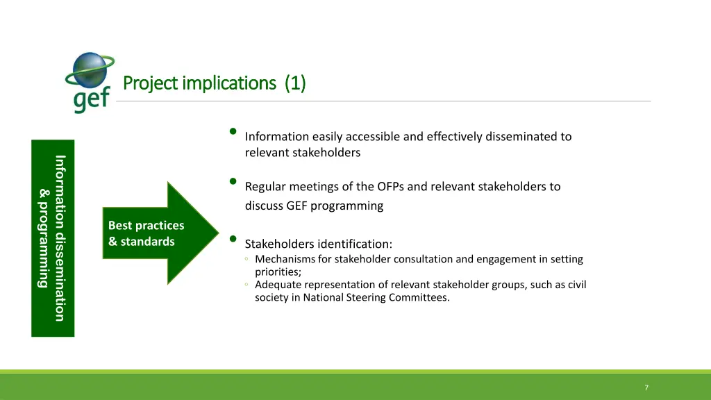 project implications 1 project implications 1